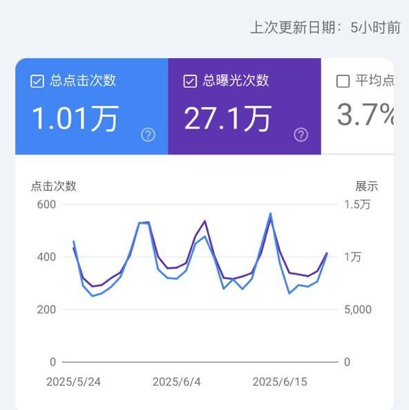 Brandthirty的刷屏