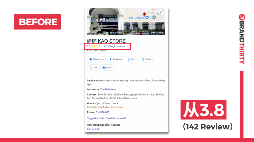 马来西亚 SEO专家