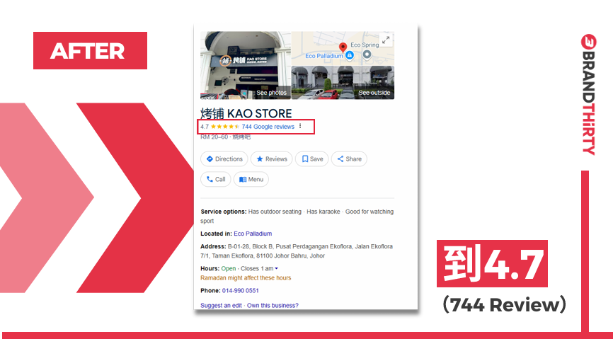 马来西亚 SEO专家