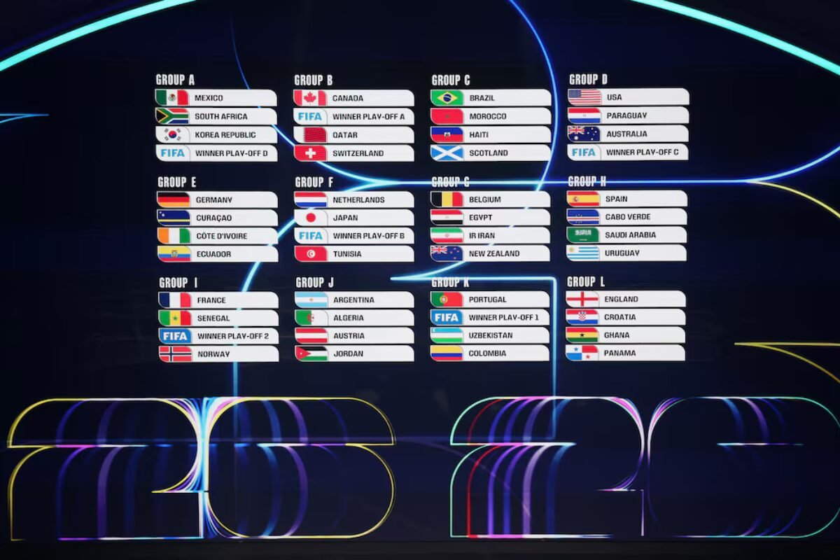 2026美加墨世界杯抽签仪式落地华盛顿 世界前四球队获策略性保护